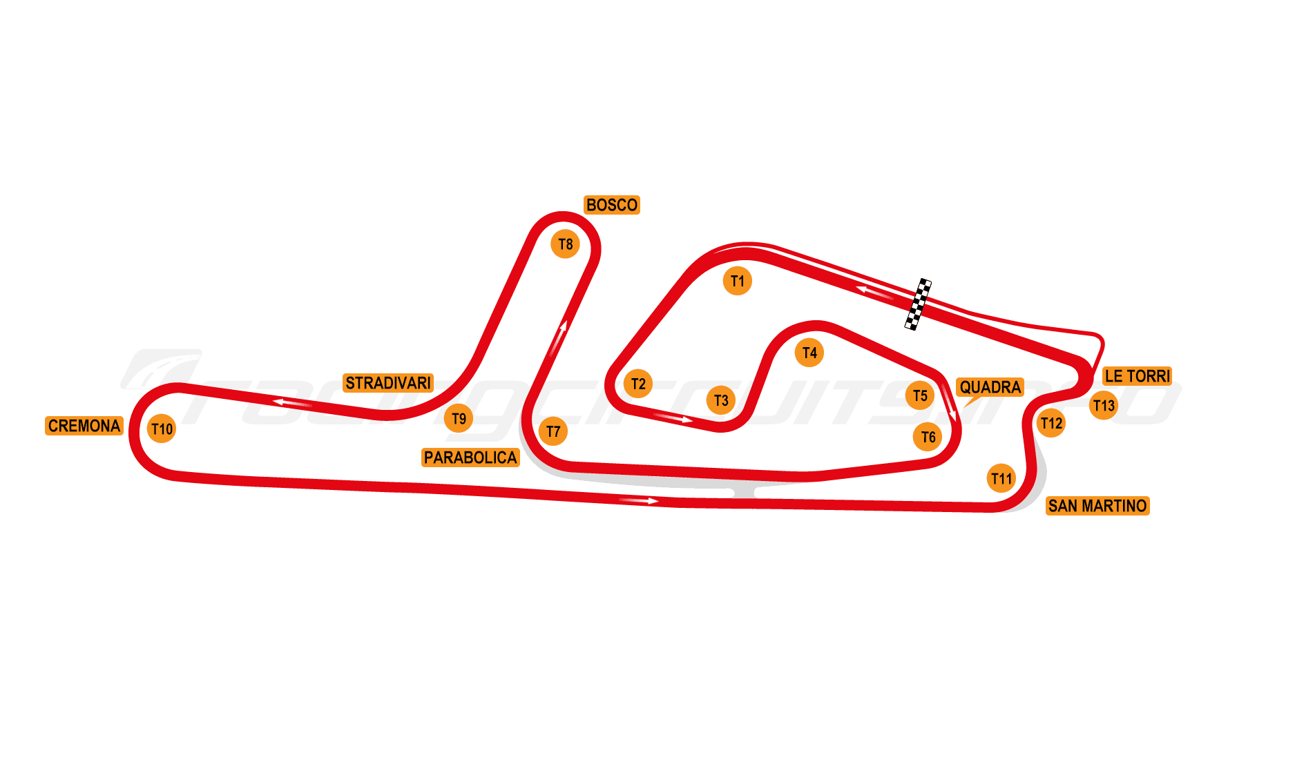 Cremona 2021-2023