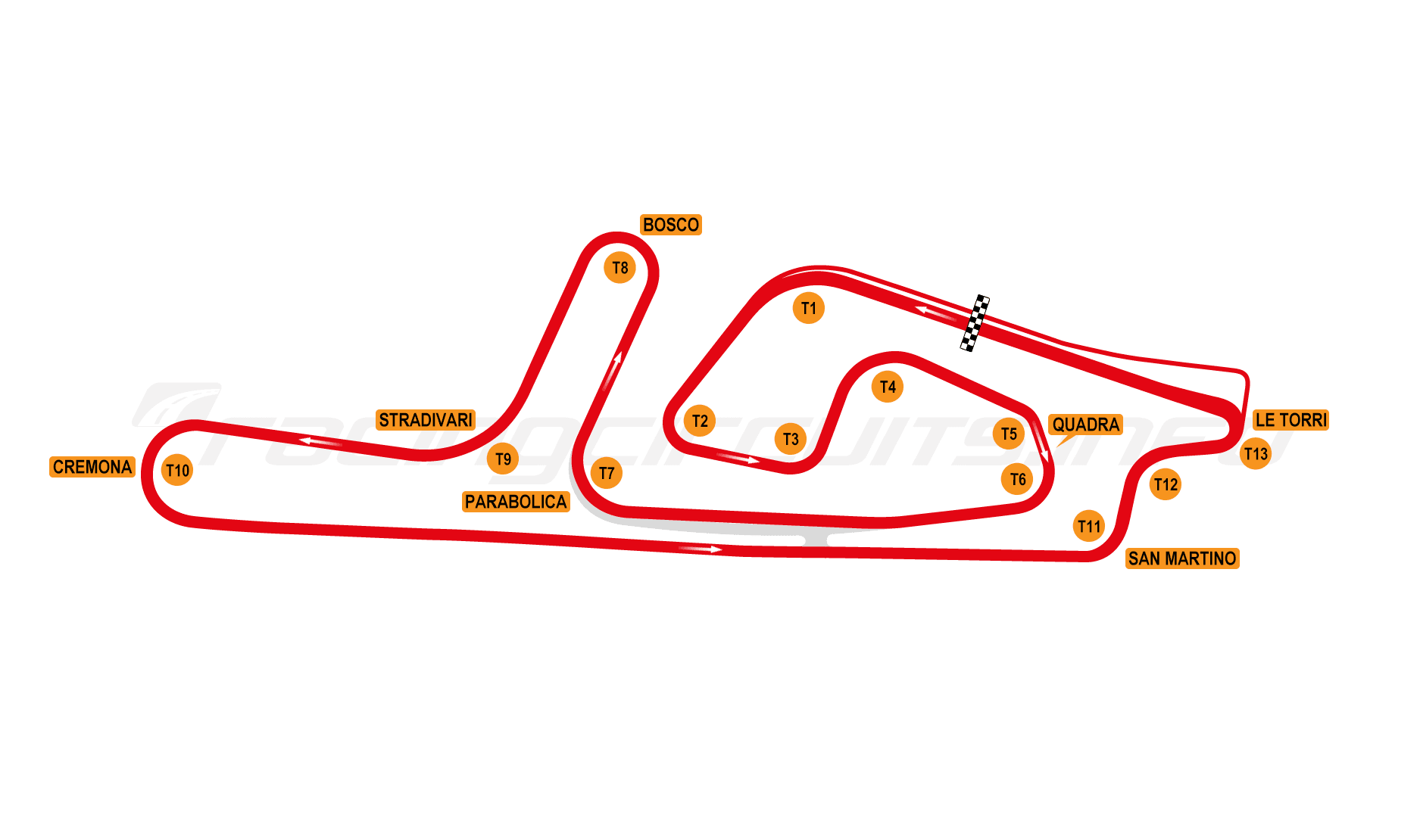 Cremona 2024