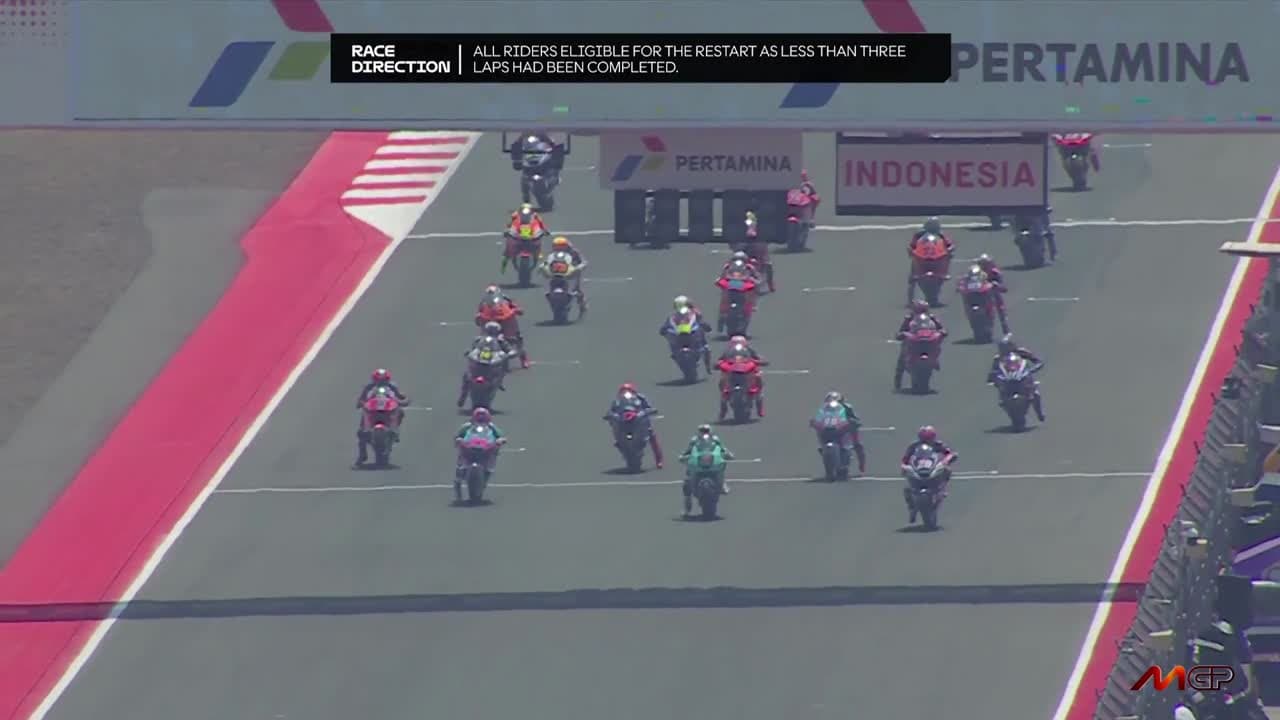 Завал на старте гонки Moto2 со всех ракурсов-2